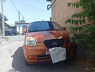 fit 1 5: Kia Picanto: 2007 г., Механика, Бензин, Хэтчбэк — 2