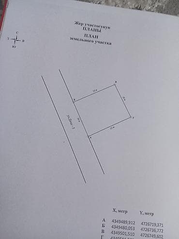 Недвижимость: 500 соток, Для строительства, Красная книга — 3