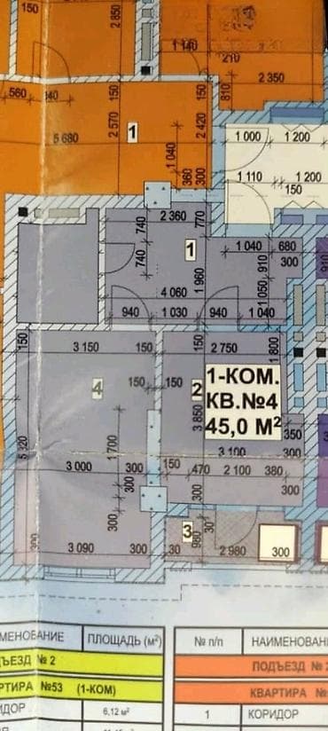 1 комната, 45 м², Элитка, 3 этаж