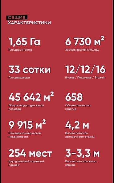 Новостройки от застройщика: Сдан, Элитка, 2 комнаты, 78 м² — 3