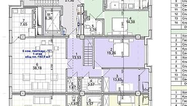 уровневая: 6 комнат и более, 192 м², Рабочий Городок Элитка, 9 этаж, ПСО (под самоотделку) — 2