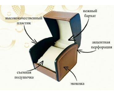 часы пандора: Коробка для часов. экокожа подарочные часы прдарочная коробка ТОЛЬКО — 3