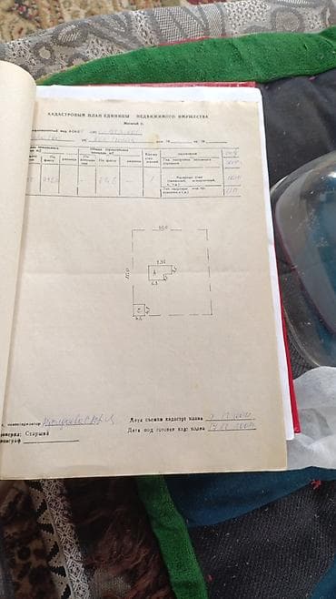 обмен жилья: 175 соток, Для сельского хозяйства, Красная книга — 8