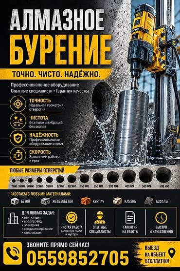 алмазная резка аренда: Алмазное бурение отверстий. Точно. Чисто. Надежно. - Профессиональное — 1