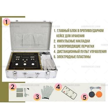 массажор простаты: Биоэнергетический массажер — 2