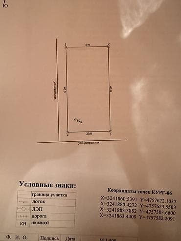 елисейское поле: 8 соток, Для строительства, Красная книга — 2