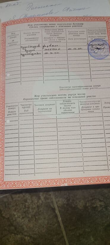 талас контейнер: 5 соток, Курулуш, Кызыл китеп — 9