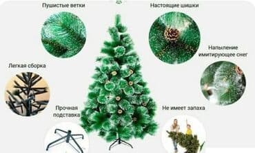 Новогодние ёлки Имеется все размеры С каробкой 60 см. -