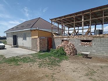 утепление дома: Продаётся жилой дом с хозпостройками и большим участком. - Один этаж — 3