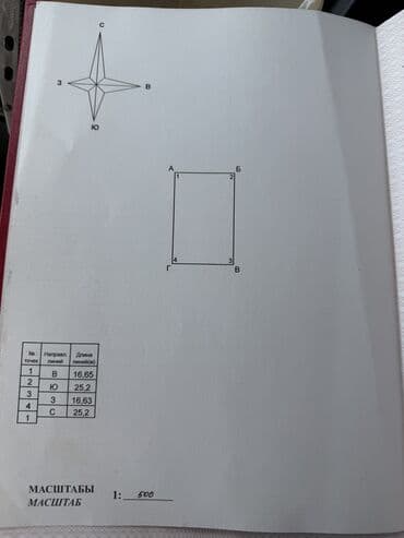 участка в бишкеке: 4 соток, Для бизнеса, Красная книга, Договор купли-продажи — 2