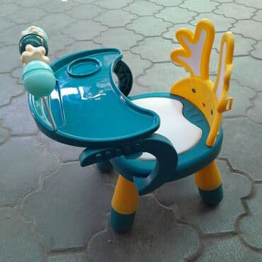 ходунки бишкек дордой: Находимся в районе турбазы работает по выходным с 9-14ч — 7