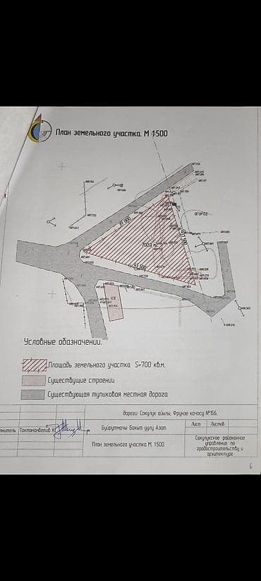 визанна бишкек: Унаа жуучу жай | Кыймылдаткычты жуу — 9
