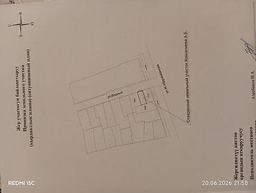 Личные вещи: Балыкчы ш % 29$ — 3