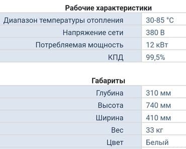 аристон газ балон: PROTHERM 12 3-фазный - настенный экономичный электрокотёл. Внутри — 3