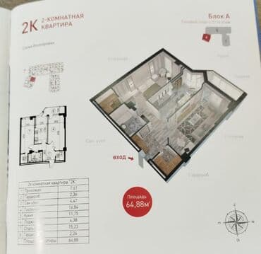 частный дом квартира: Продаю 2-комнатная квартира в современном жилом комплексе Тип — 3