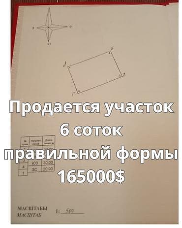 Жер тилкелери: 6 соток, Курулуш, Сатып алуу-сатуу келишими, Кызыл китеп, Техпаспорт — 1