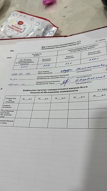 прадою участок: 4 соток, Для строительства, Тех паспорт — 2