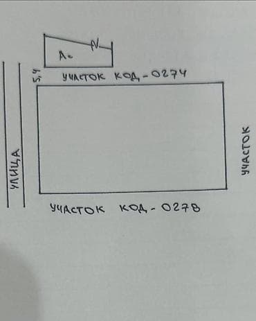 сары джон участок: 5 соток, Для бизнеса, Красная книга, Тех паспорт, Договор купли-продажи — 5