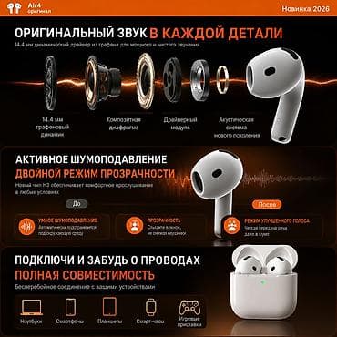 Наушники: Беспроводные вакуумные наушники, Apple, Новый — 3