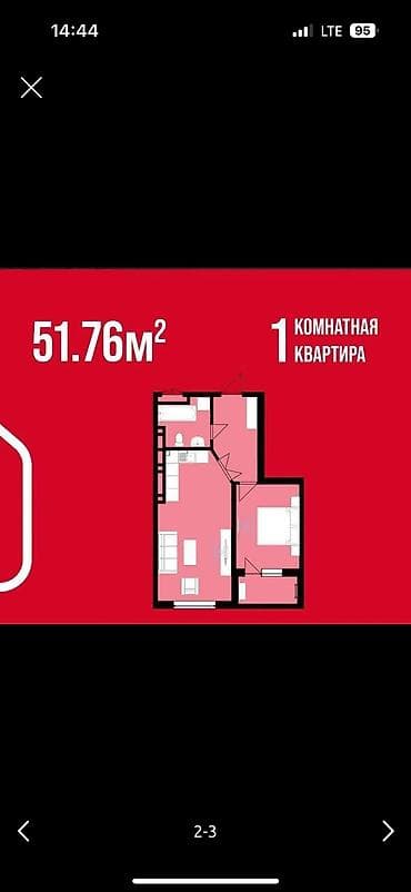 швейная машина juki: 2 комнаты, 52 м², Элитка, Косметический ремонт — 3