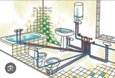 Сантехнические услуги - Монтаж и замена сантехники: унитазы