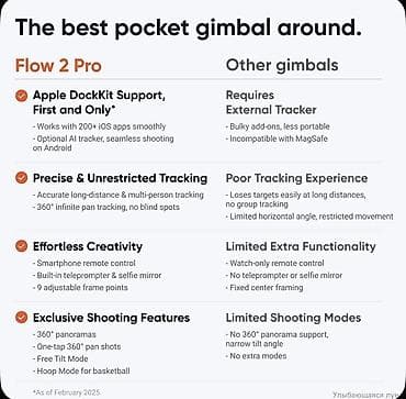 osmo nano: Новая Insta360 Flow 2 Pro + AI tracking (в подарок)🎁 — 4
