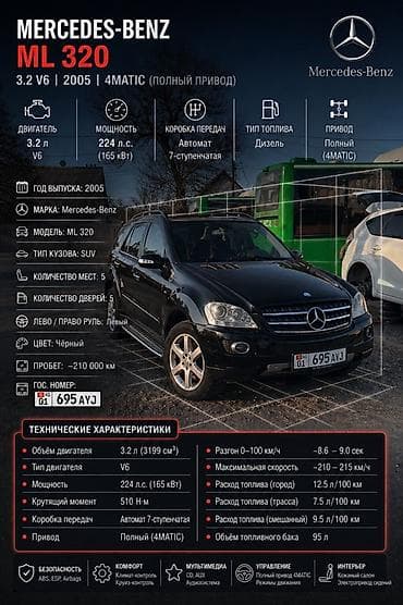 195 60 14: Mercedes-Benz ML-Class: 2005 г., 3.2 л, Автомат, Дизель, Внедорожник — 1