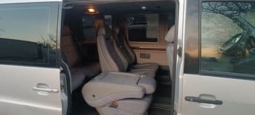 продаю или меняю с доплатой: Mercedes-Benz Vito: 1997 г., 2.3 л, Автомат, Бензин, Минивэн — 11
