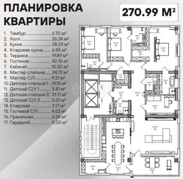 Новостройки от застройщика: Строится, Элитка, 5 комнат, 270 м² — 3