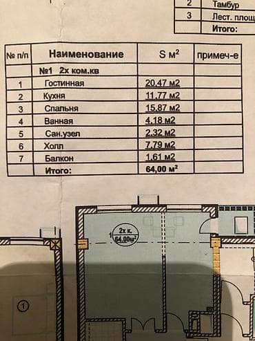 аэропортинский: 2 комнаты, 64 м², Элитка, 11 этаж, Евроремонт — 9