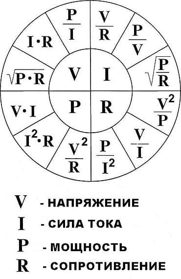 Электрик есть ИП *монтаж# дом, квартира,кафе, ресторан