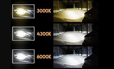 80 б4: Светодиодные мини линзы H7 Y10 предназначены для установки в фары без — 4