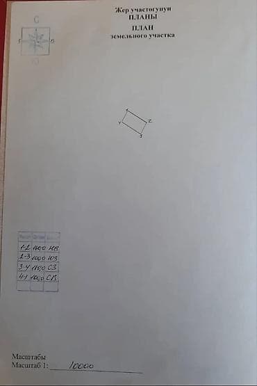 коттеджный городок иссык куль: 200 соток, Договор купли-продажи, Красная книга — 9