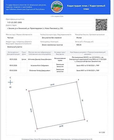 gala group: 5 соток, Для строительства, Красная книга — 1
