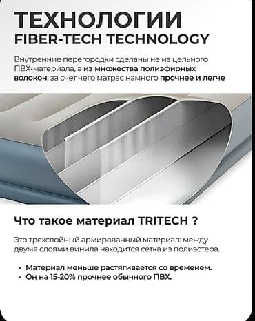 Надувные кровати: Надувной матрас, Новый, Односпальный, Intex, Платная доставка, длина - 191 см — 6