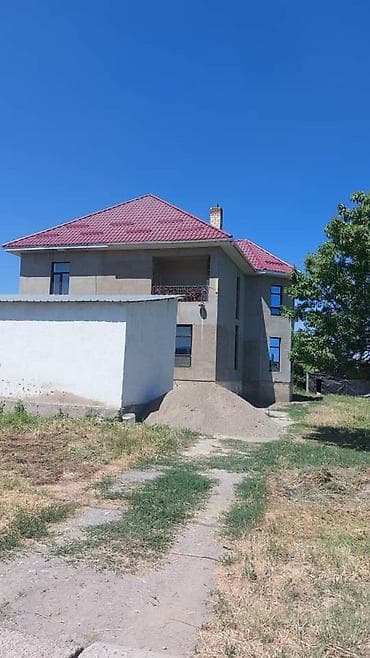 Үйлөр: Продается дом с участком Район: Кызыл-Туу — топовая локация Площадь — 2