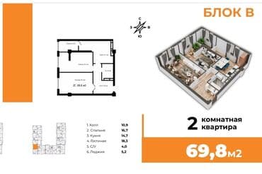 2 комнаты, 70 м², Элитка, 6 этаж, ПСО (под самоотделку)