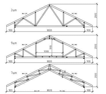 Отопление и нагреватели: Изготовления каркасов Материал: Металл — 5
