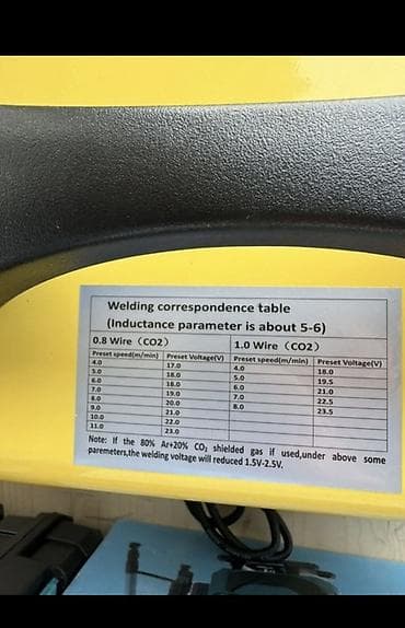 робота сварка: Сварочный аппарат, Полуавтомат — 3