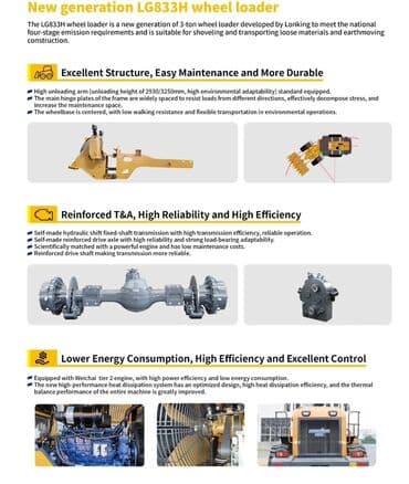 Жүктөгүч, 2024 г., Дөңгөлөктүү, Фронталдык — 2