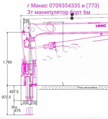 обзор цен на строительные и отделочные работы в бишкеке: Манипулятор | Стрела 8 м 4 т | Борт 6 кг — 2
