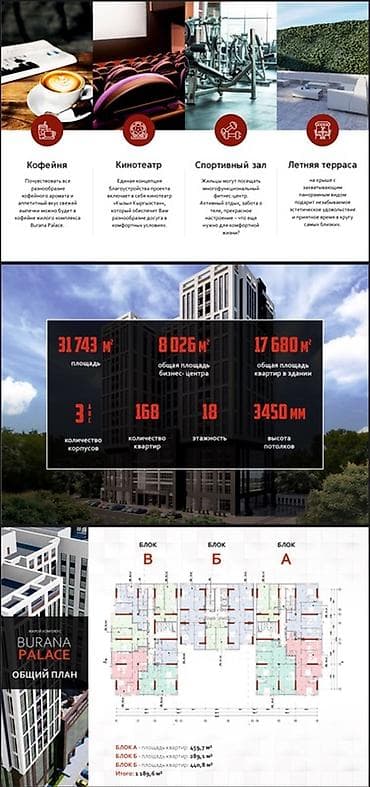 Новостройки от застройщика: Строится, 3 комнаты, 118 м² — 4