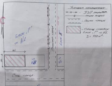 продаю зем долю: 7 соток, Красная книга — 2