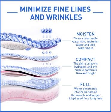 корейские капсулы день ночь отзывы: ❄️ США Антивозрастная сыворотка, антивозрастная сыворотка, жидкий — 10