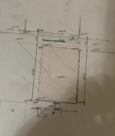 участок вос: 5 соток, Для бизнеса, Красная книга — 2