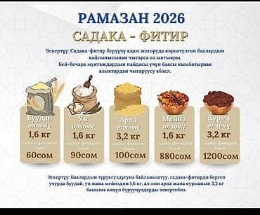 календарь орозо: Набор информационных материалов к Рамазану 2026: рекомендации по — 2