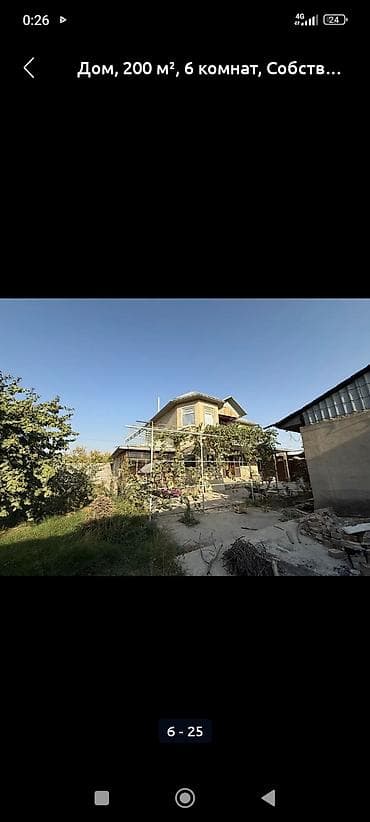 продаю дом с магазином: Дом 200 м², 6 комнат Двухэтажный кирпичный дом с закрытым двором и — 6