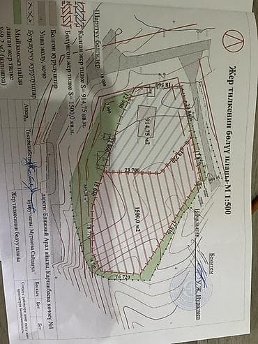 проспект мира: 1500 соток — 2