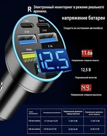 купить бу зарядное устройство для автомобильного аккумулятора: Супермногофункциональное автомобильное зарядное устройство 960 Вт — 2