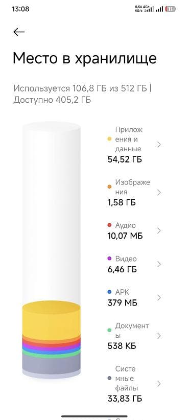 xiaomi pad 7 ultra: Poco X6 Pro 5G, Б/у, 512 ГБ, цвет - Серый, 2 SIM — 4